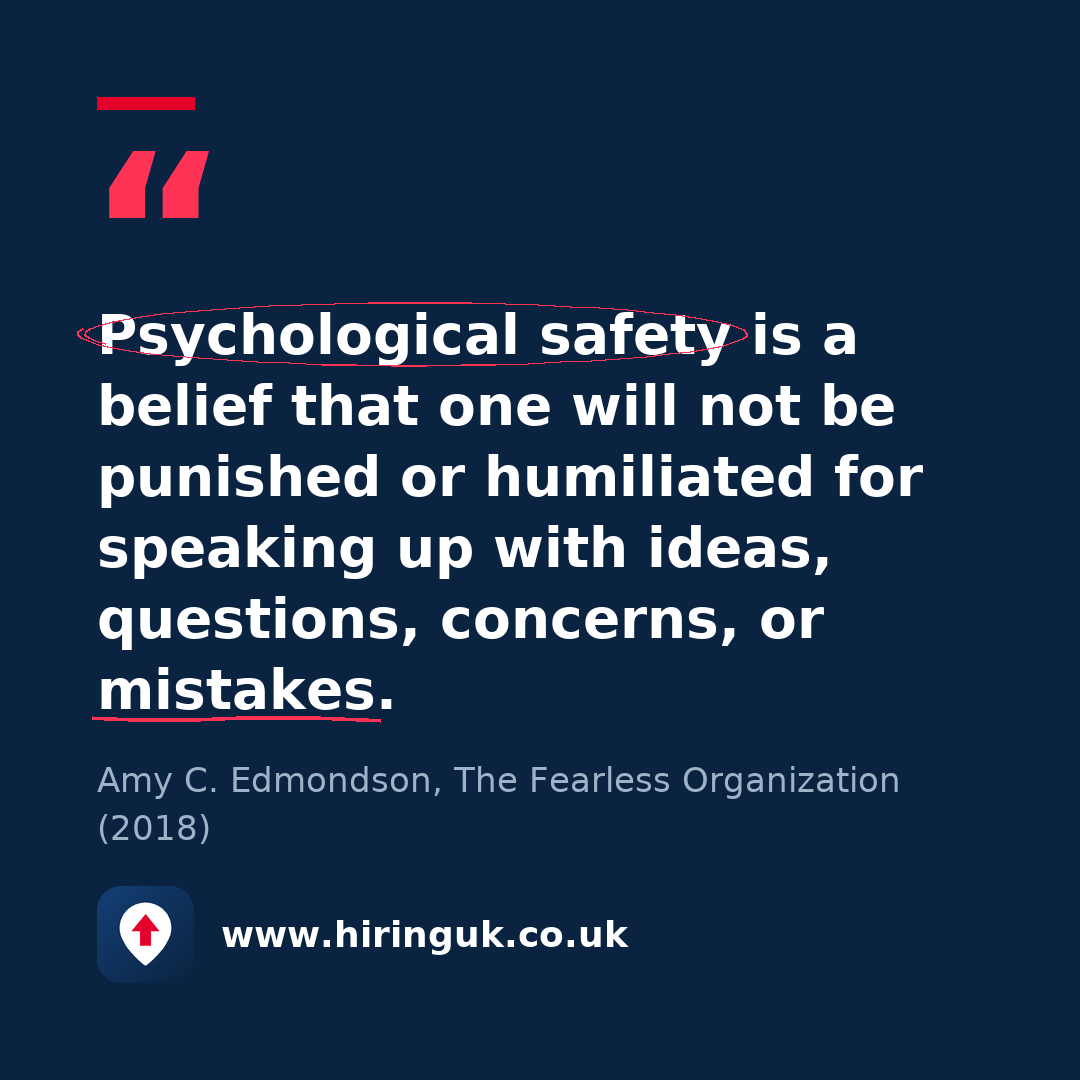 Quote card: Psychological safety is a belief that one will not be punished or humiliated for speaking up with ideas, questions, concerns, or mistakes.