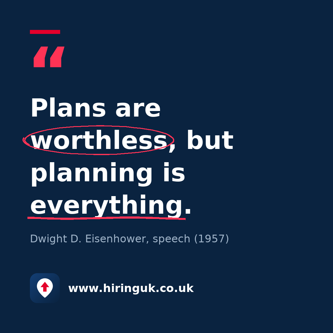 Quote card: Plans are worthless, but planning is everything.
