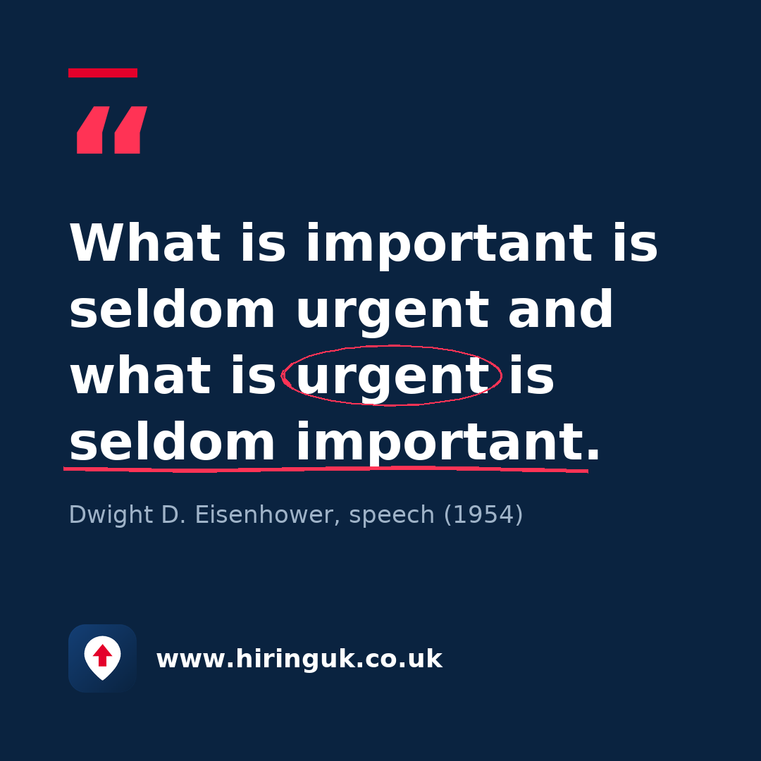 Quote card: What is important is seldom urgent and what is urgent is seldom important.