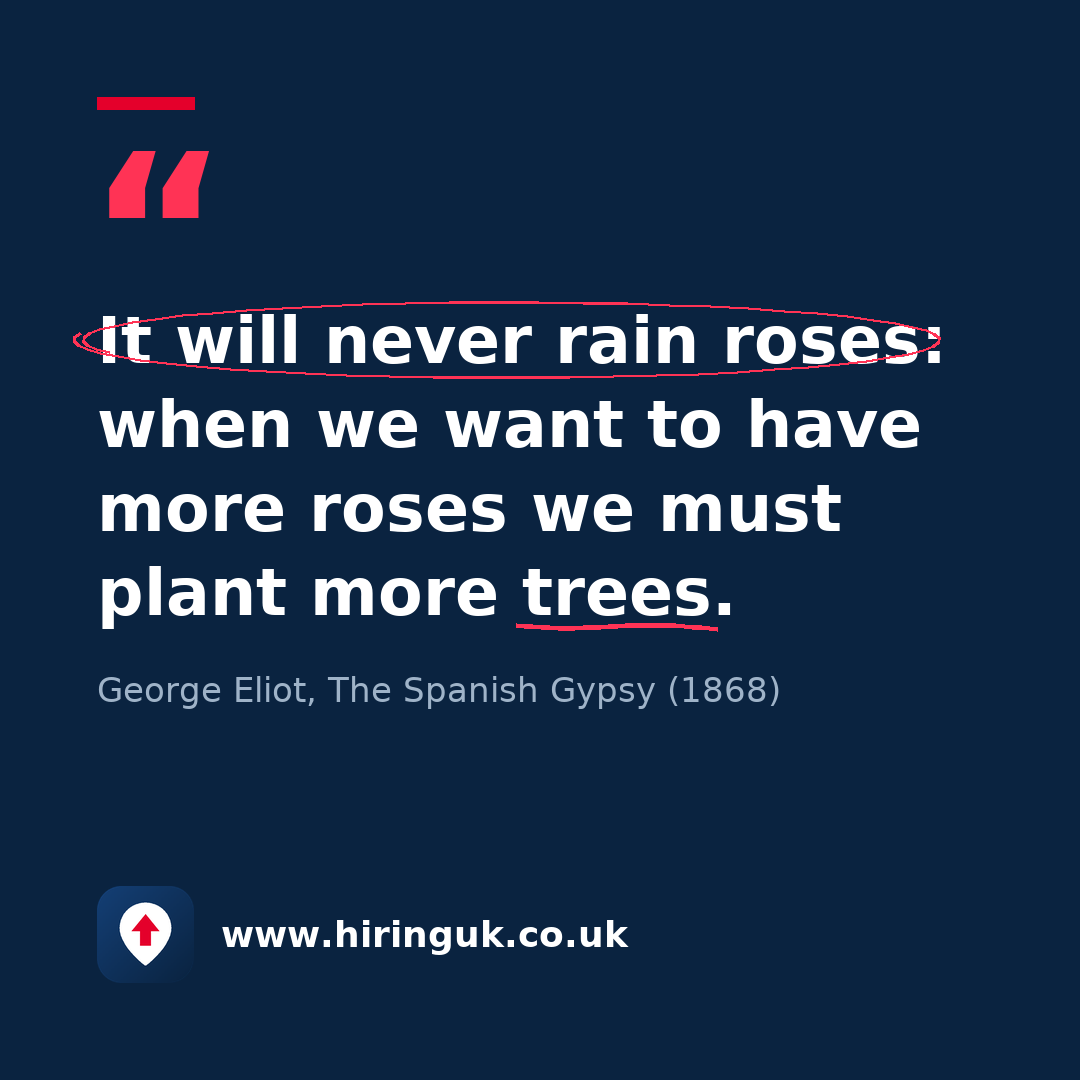 Quote card: It will never rain roses: when we want to have more roses we must plant more trees.