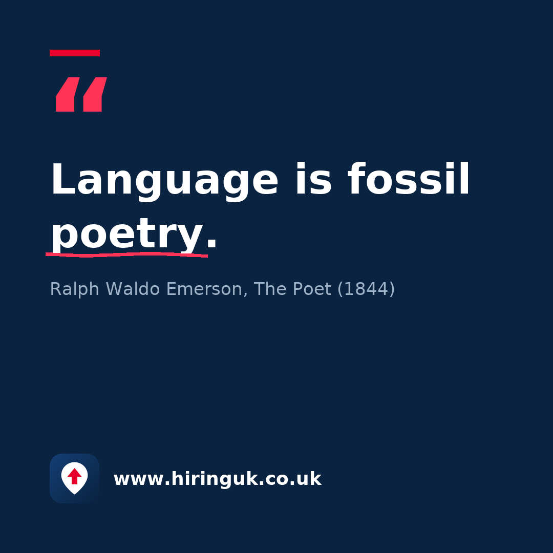 Quote card: Language is fossil poetry.
