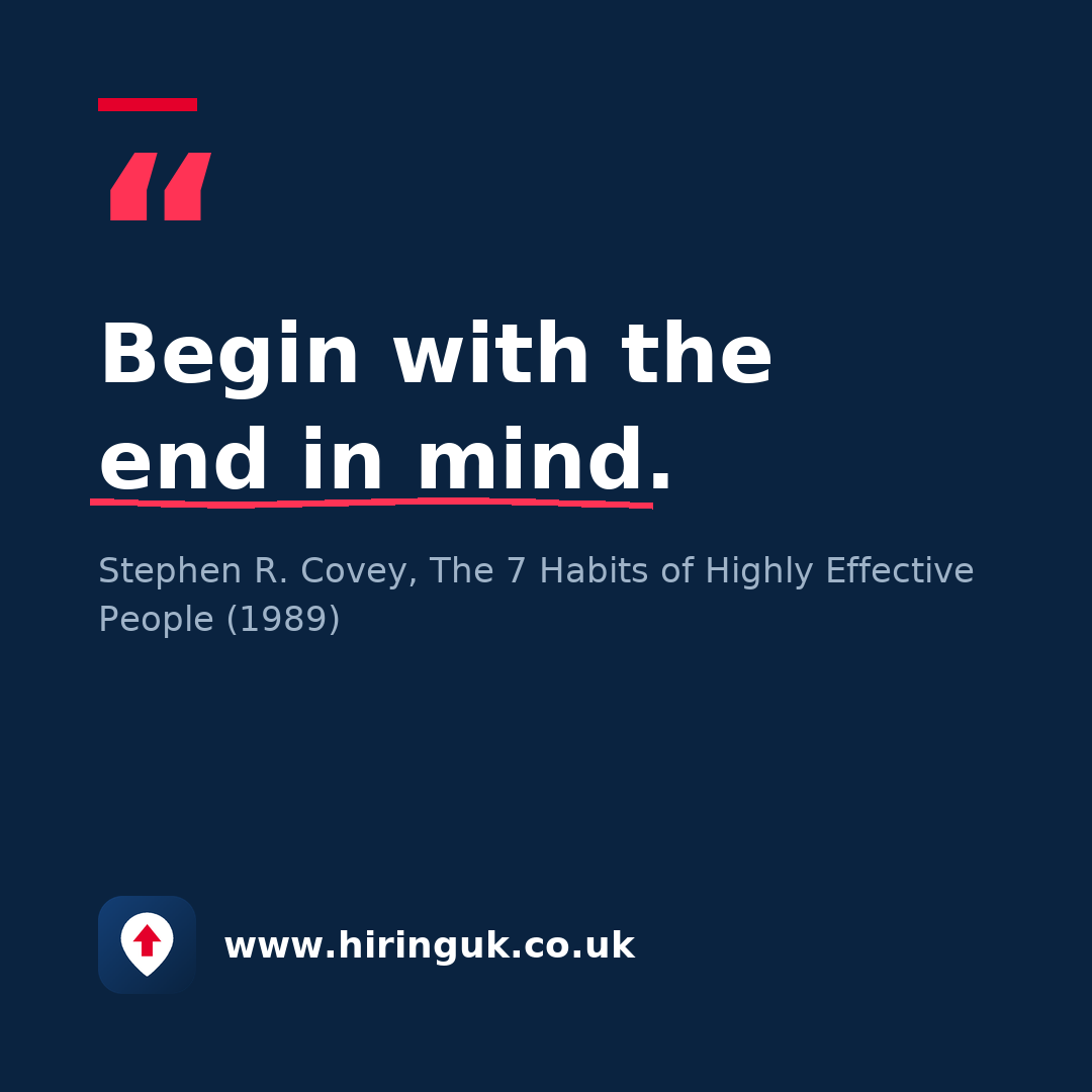 Quote card: Begin with the end in mind.