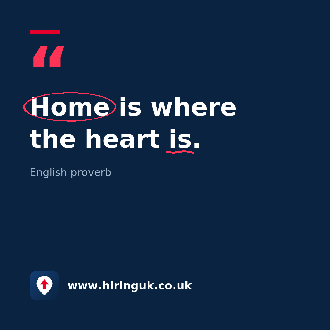 Quote card: Home is where the heart is.