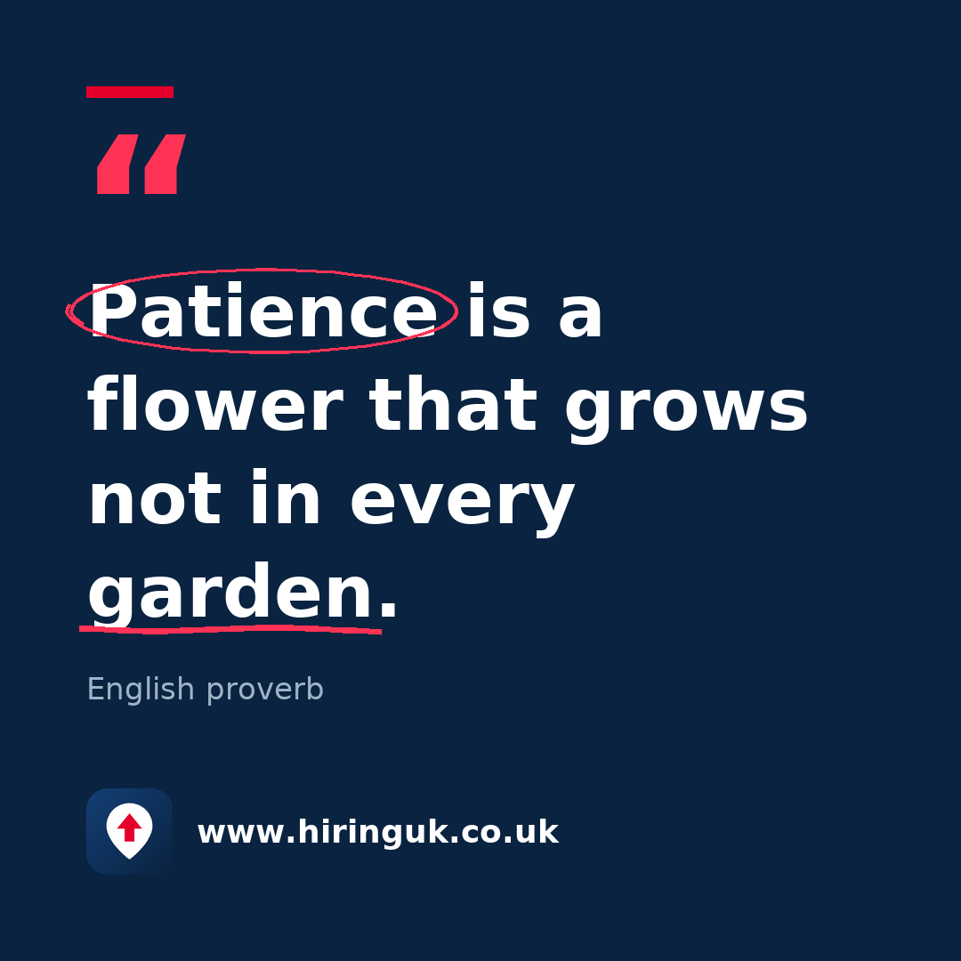 Quote card: Patience is a flower that grows not in every garden.