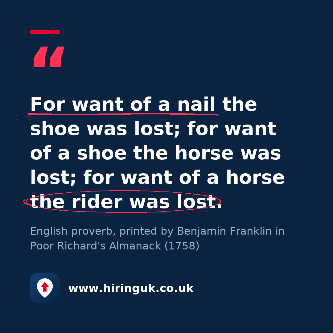 Quote card: For want of a nail the shoe was lost; for want of a shoe the horse was lost; for want of a horse the rider was lost.