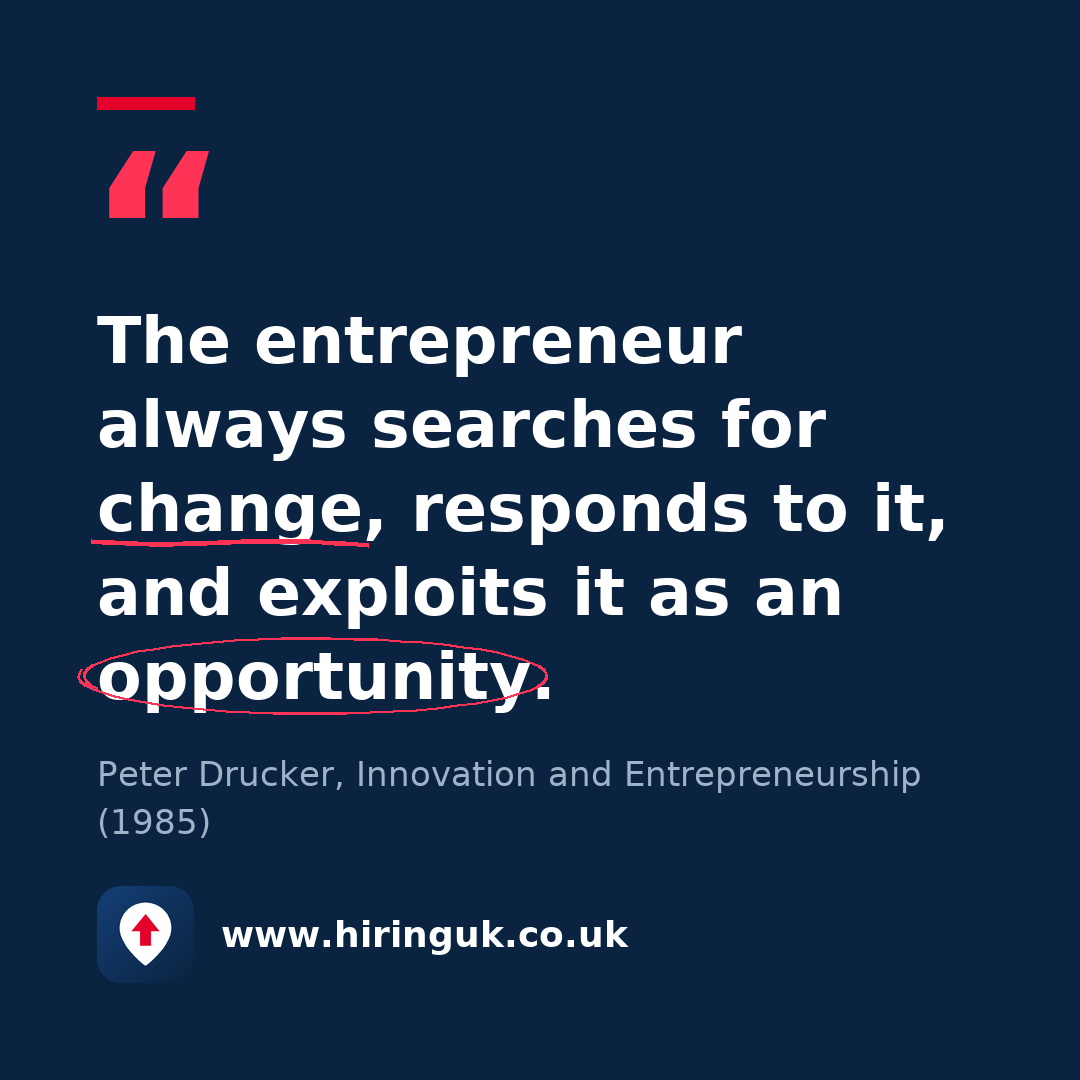 Quote card: The entrepreneur always searches for change, responds to it, and exploits it as an opportunity.