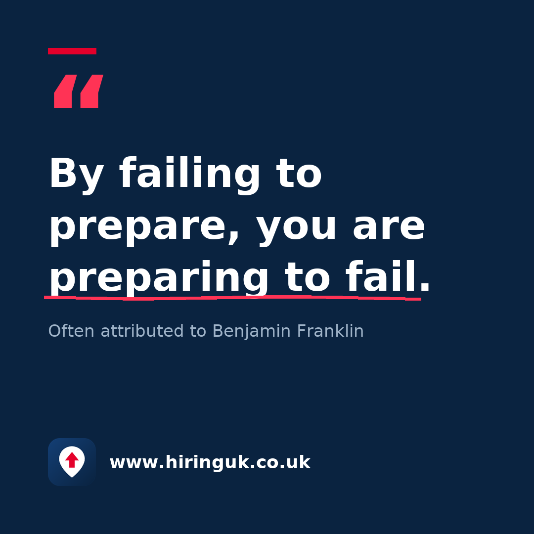Quote card: By failing to prepare, you are preparing to fail.