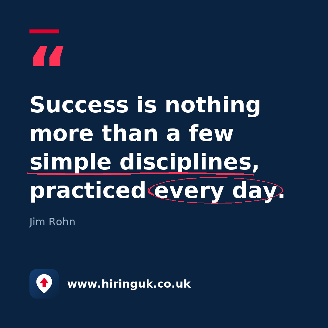 Quote card: Success is nothing more than a few simple disciplines, practiced every day.