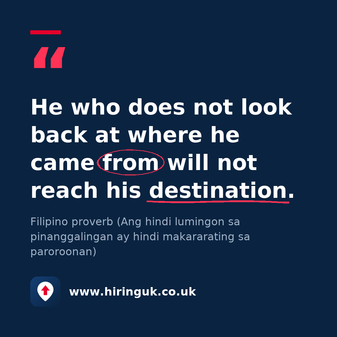 Quote card: He who does not look back at where he came from will not reach his destination.