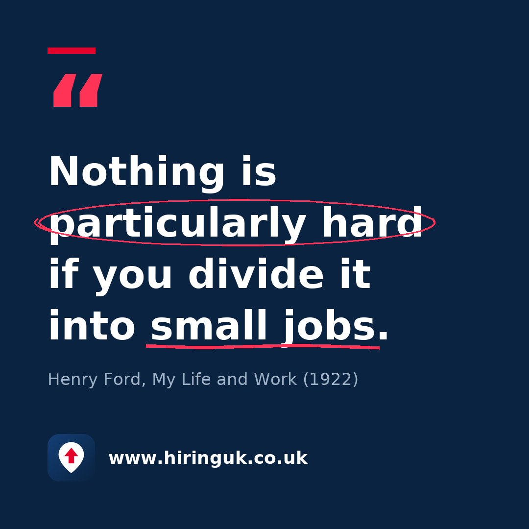 Quote card: Nothing is particularly hard if you divide it into small jobs.