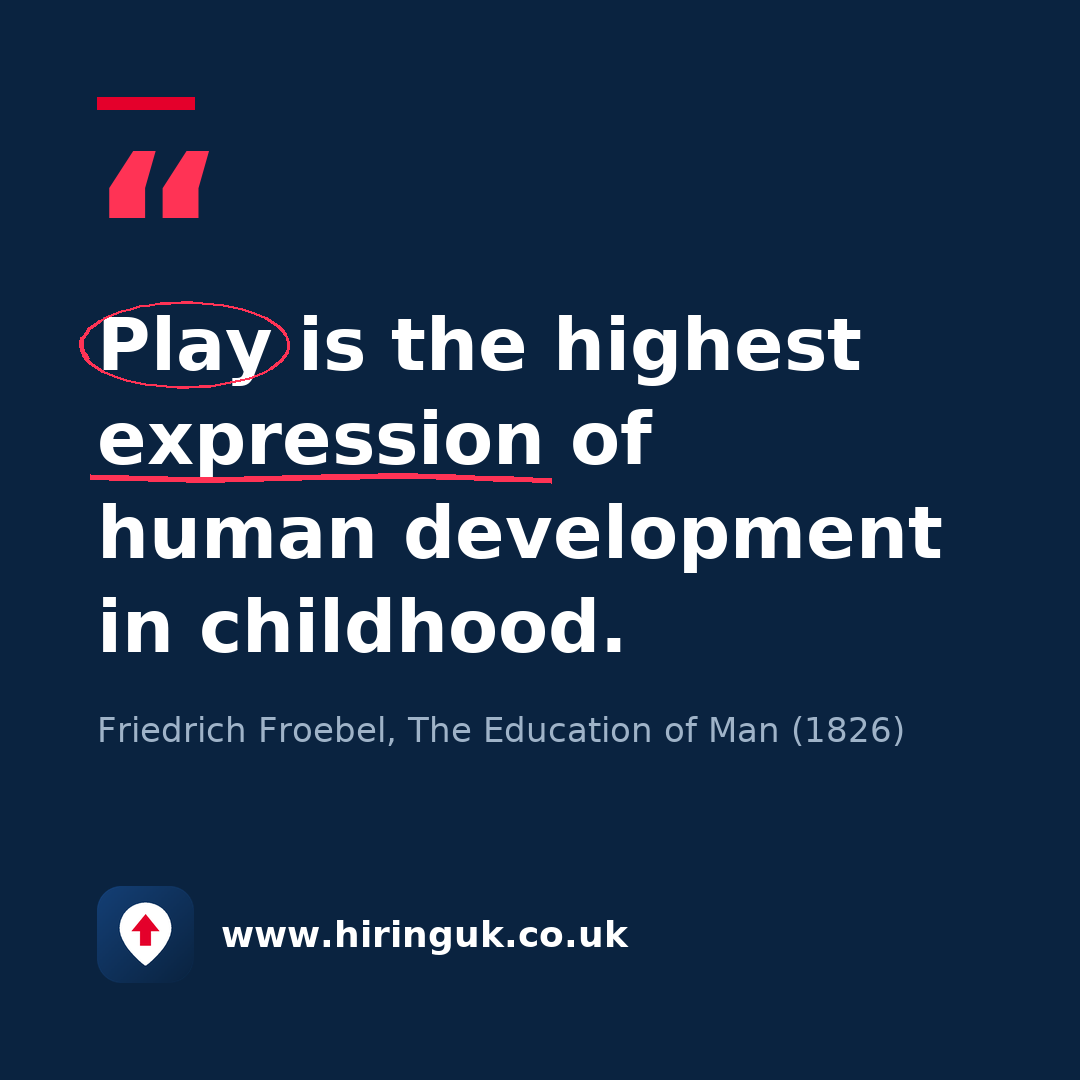 Quote card: Play is the highest expression of human development in childhood.