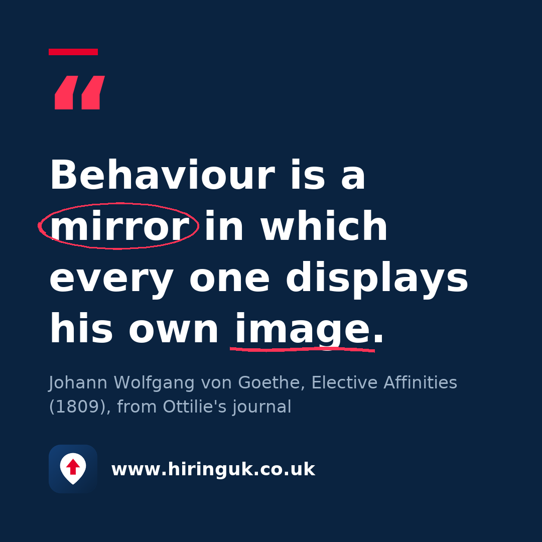 Quote card: Behaviour is a mirror in which every one displays his own image.