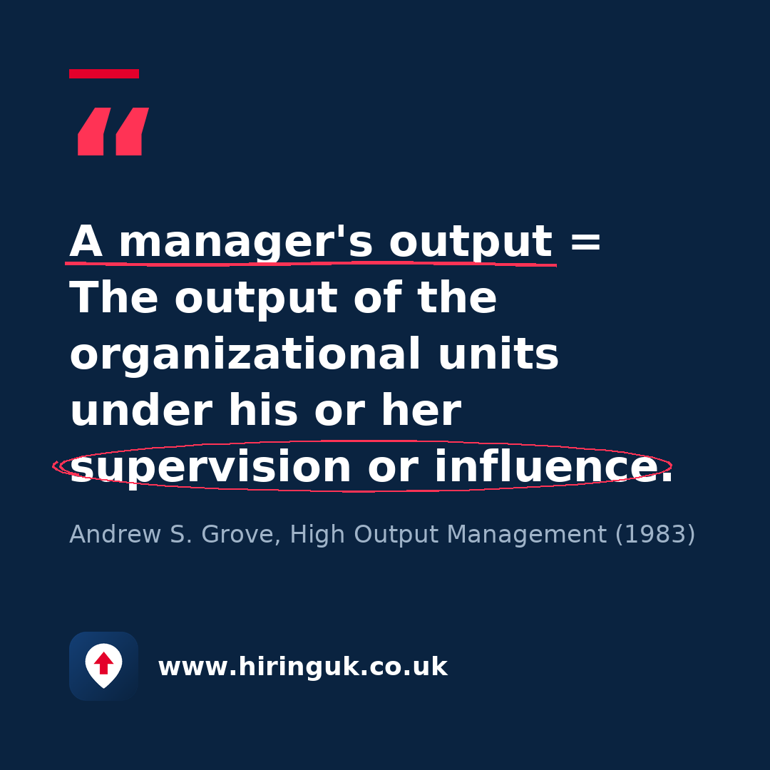 Quote card: A manager's output = The output of the organizational units under his or her supervision or influence.