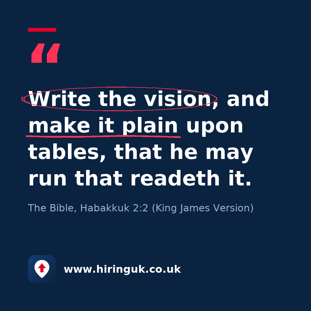 Quote card: Write the vision, and make it plain upon tables, that he may run that readeth it.