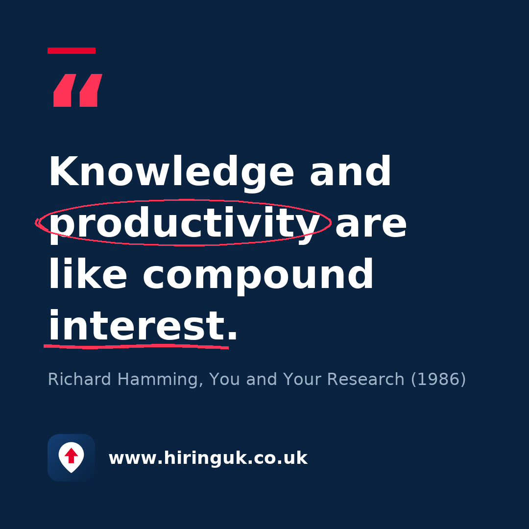 Quote card: Knowledge and productivity are like compound interest.