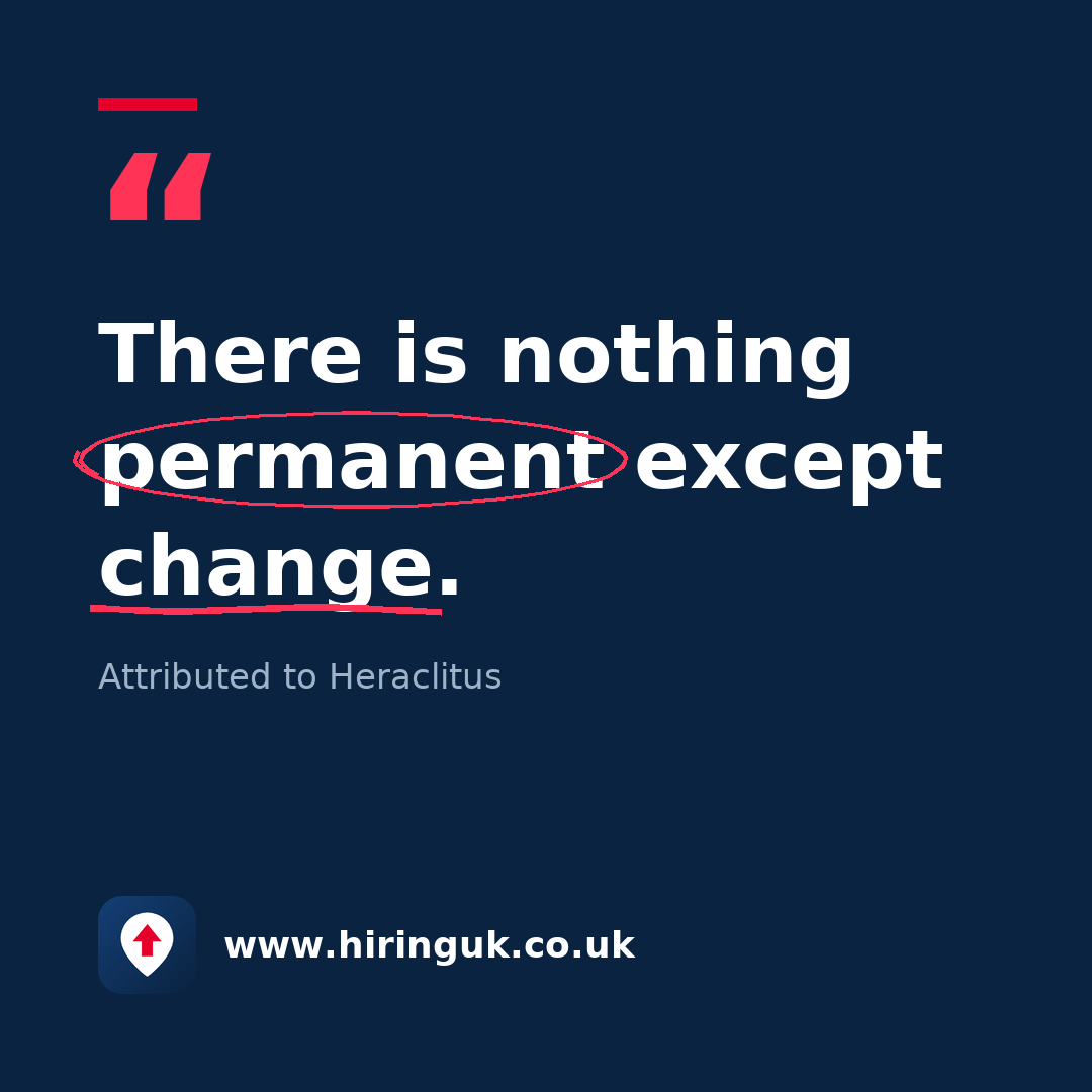 Quote card: There is nothing permanent except change.