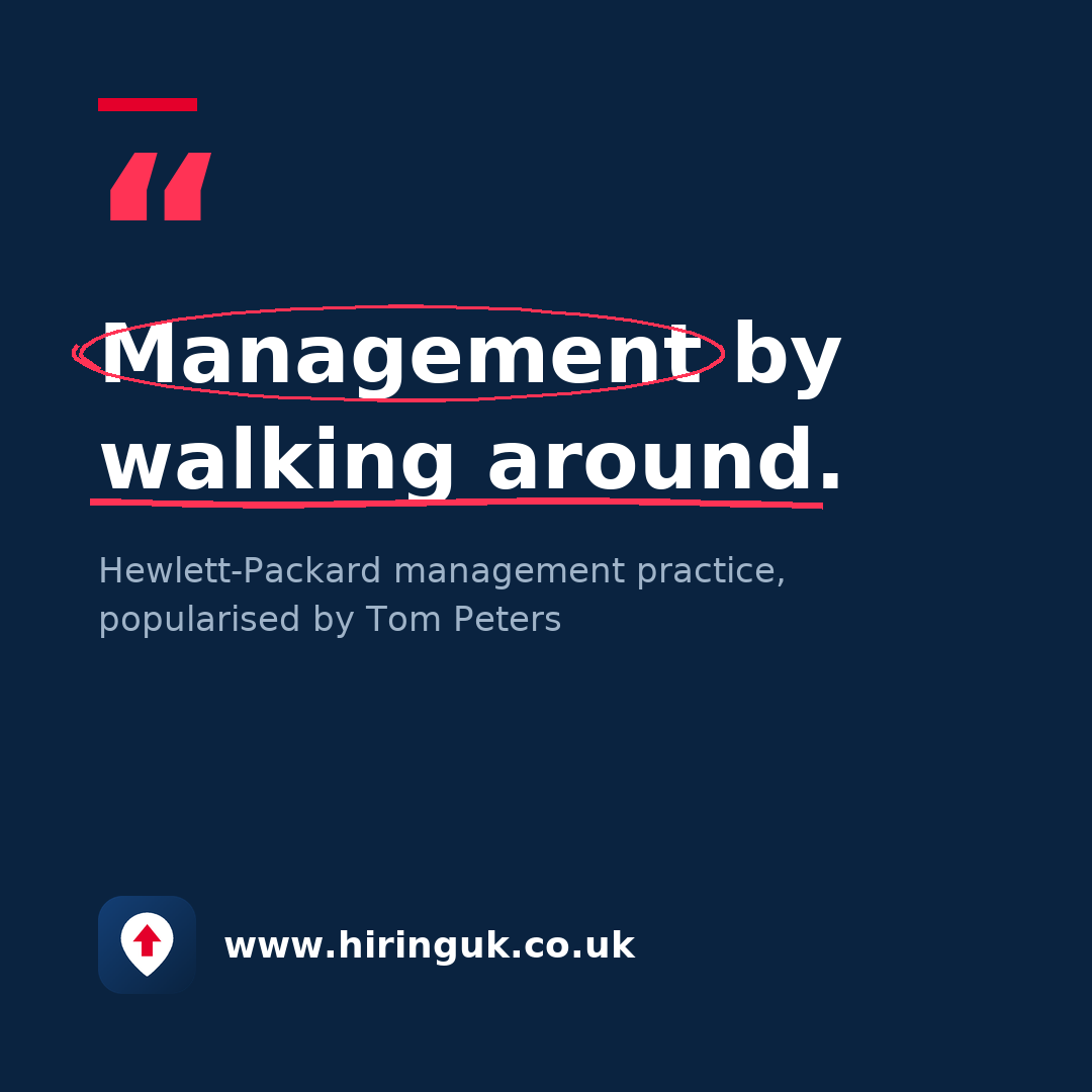 Quote card: Management by walking around.