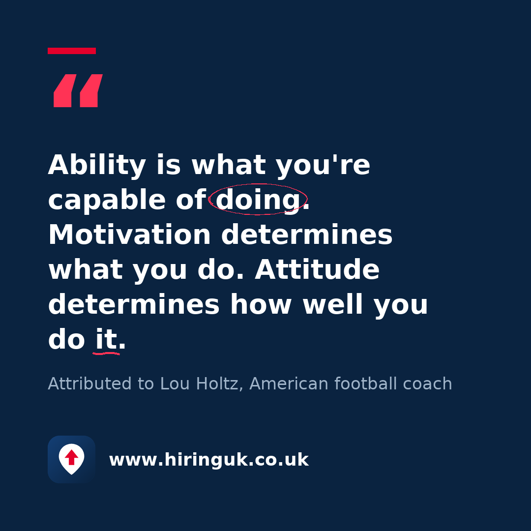 Quote card: Ability is what you're capable of doing. Motivation determines what you do. Attitude determines how well you do it.