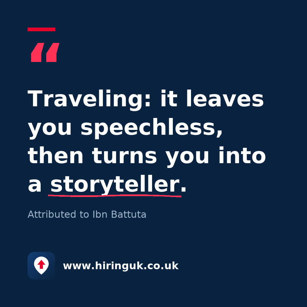 Quote card: Traveling: it leaves you speechless, then turns you into a storyteller.