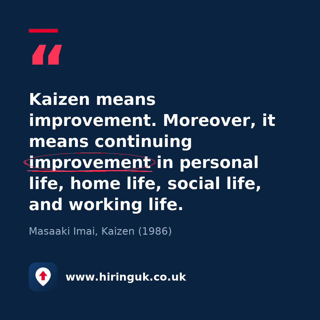 Quote card: Kaizen means improvement. Moreover, it means continuing improvement in personal life, home life, social life, and working life.