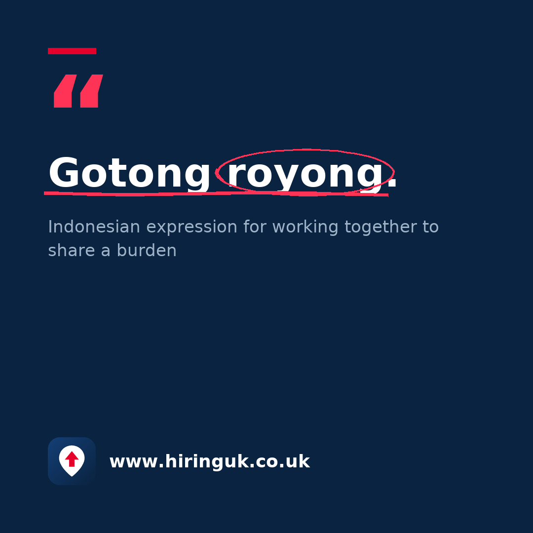 Quote card: Gotong royong.