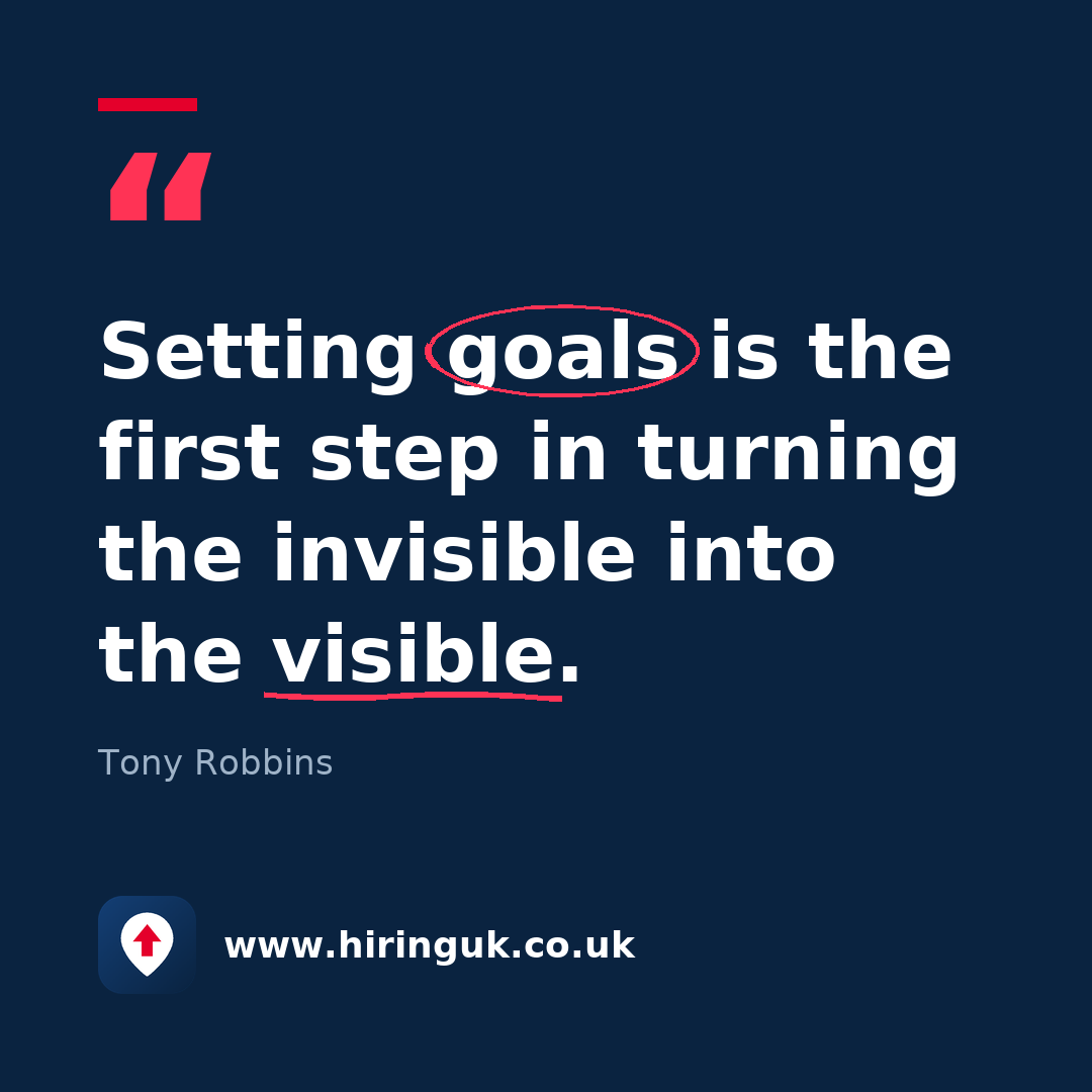 Quote card: Setting goals is the first step in turning the invisible into the visible.