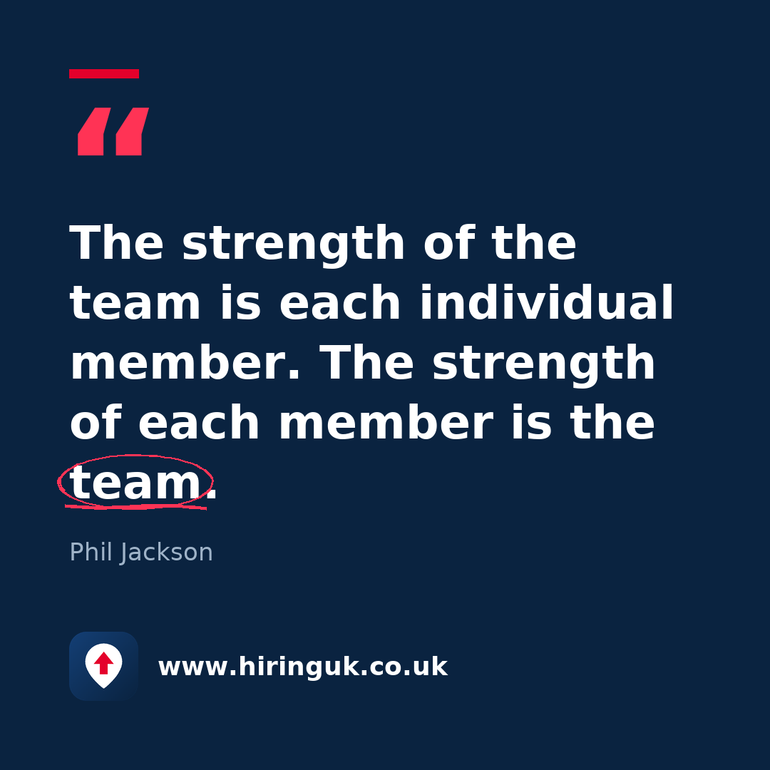 Quote card: The strength of the team is each individual member. The strength of each member is the team.