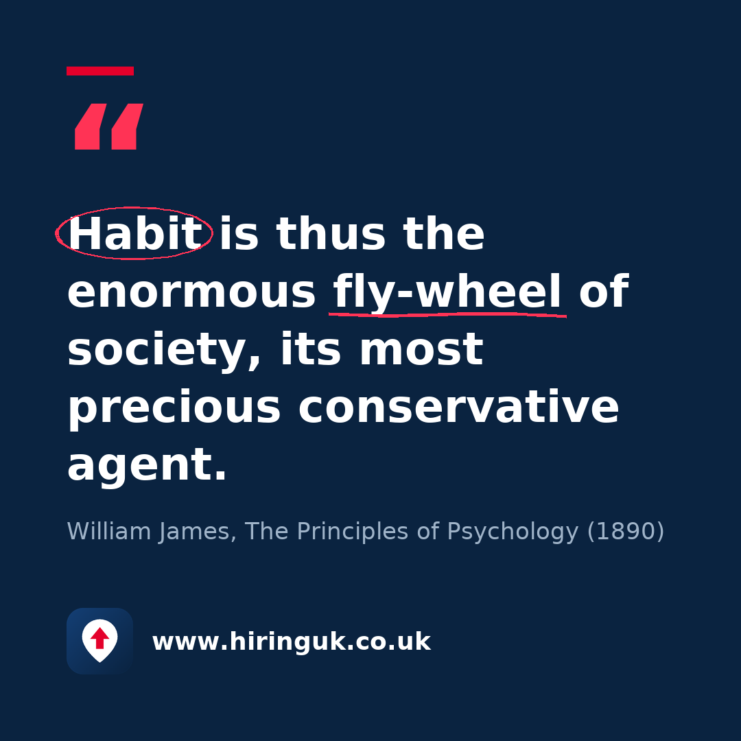 Quote card: Habit is thus the enormous fly-wheel of society, its most precious conservative agent.
