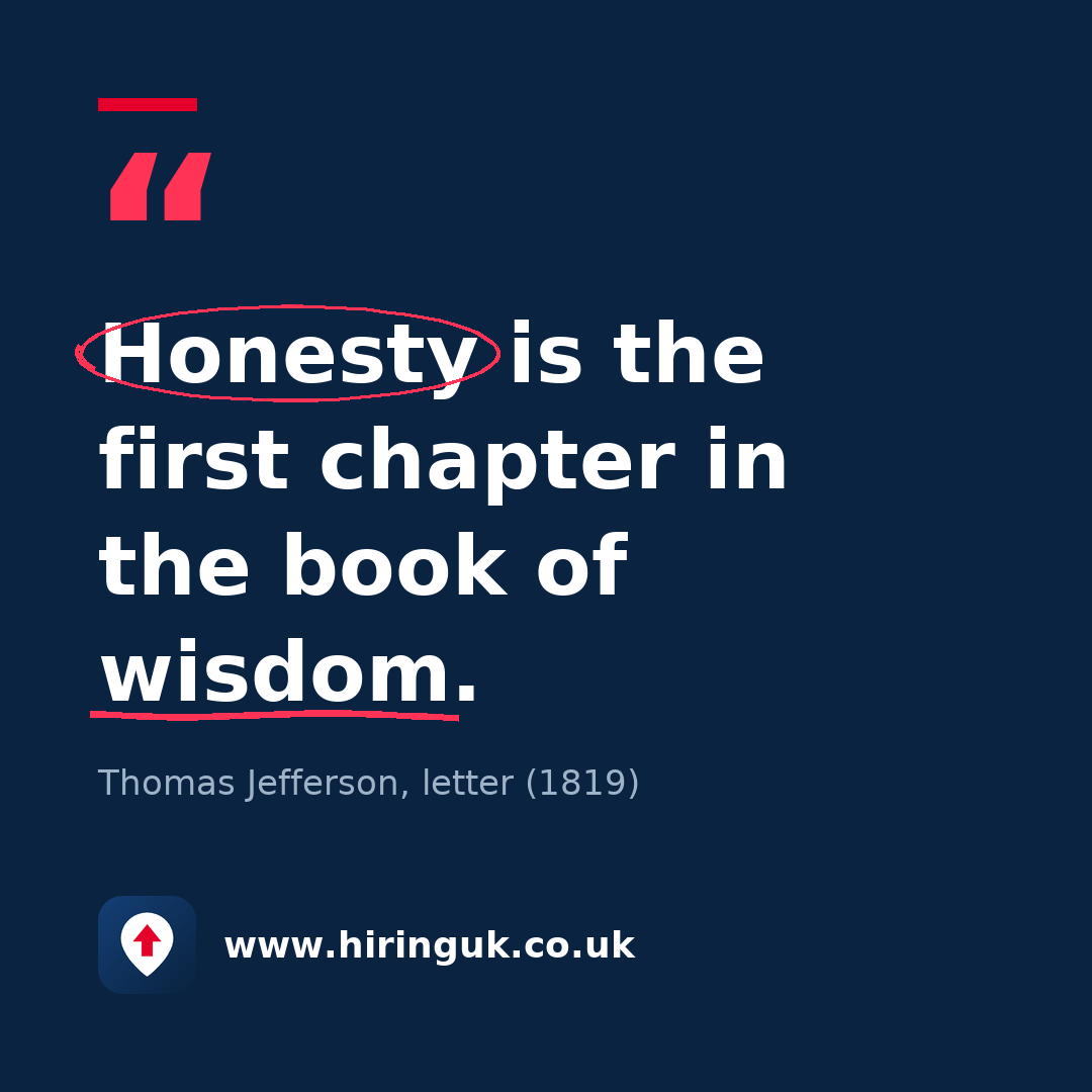 Quote card: Honesty is the first chapter in the book of wisdom.