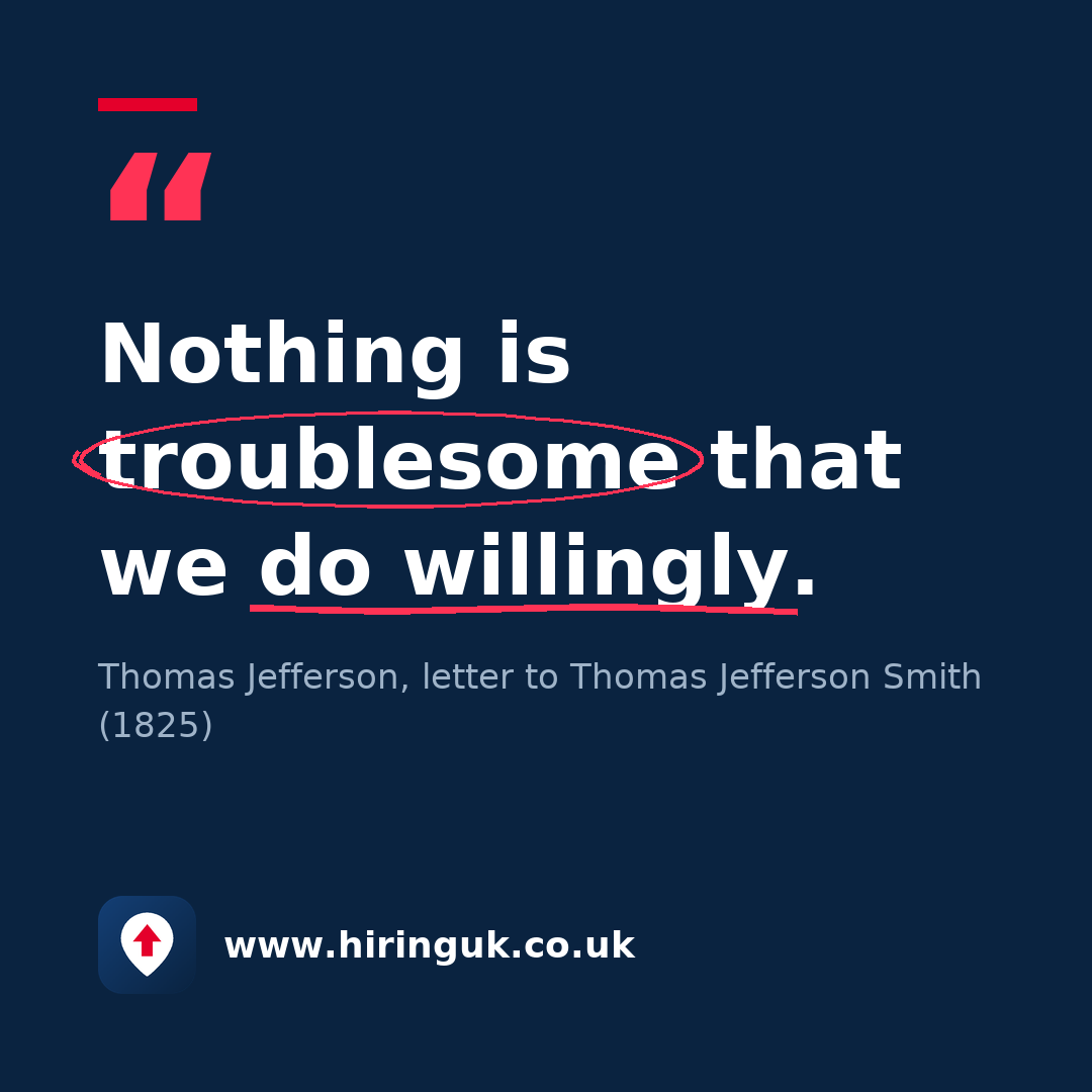 Quote card: Nothing is troublesome that we do willingly.