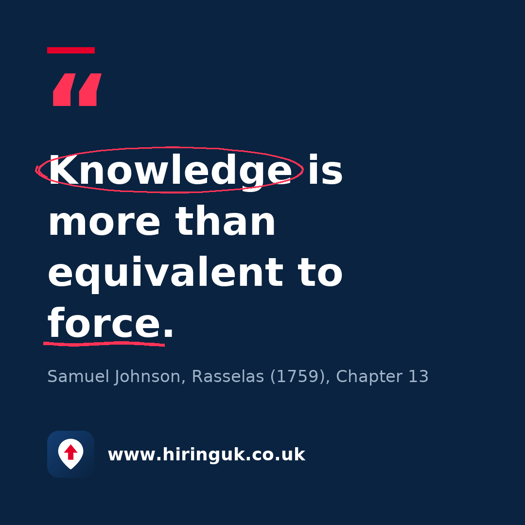 Quote card: Knowledge is more than equivalent to force.