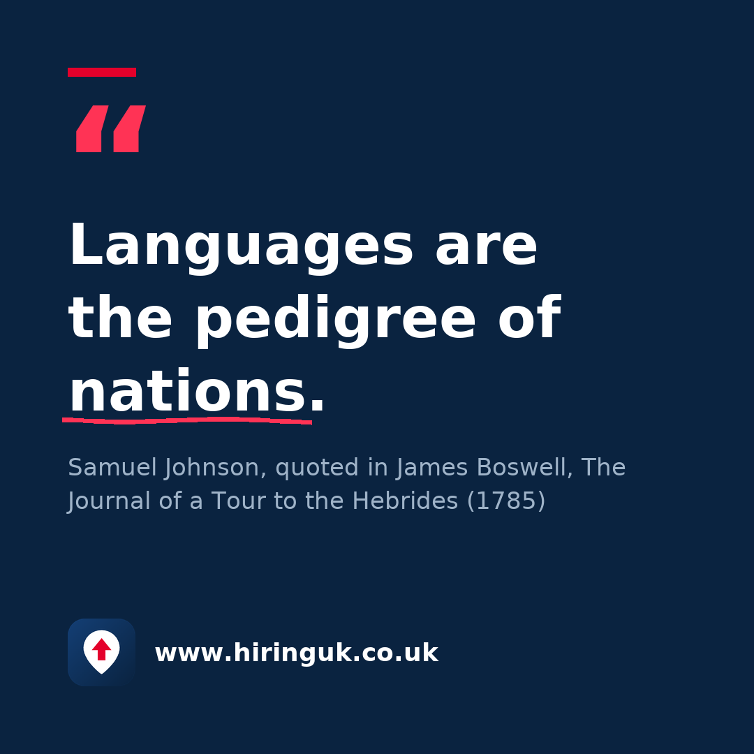 Quote card: Languages are the pedigree of nations.