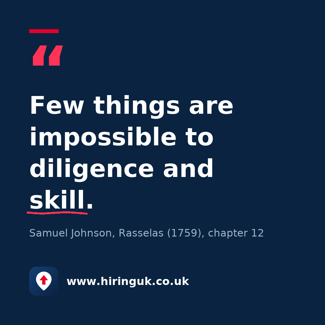 Quote card: Few things are impossible to diligence and skill.