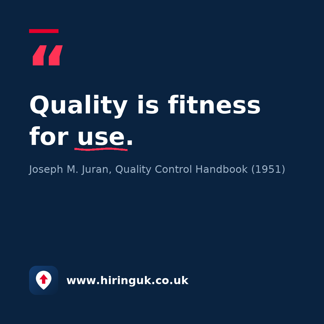 Quote card: Quality is fitness for use.