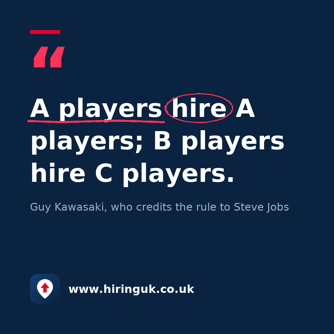 Quote card: A players hire A players; B players hire C players.