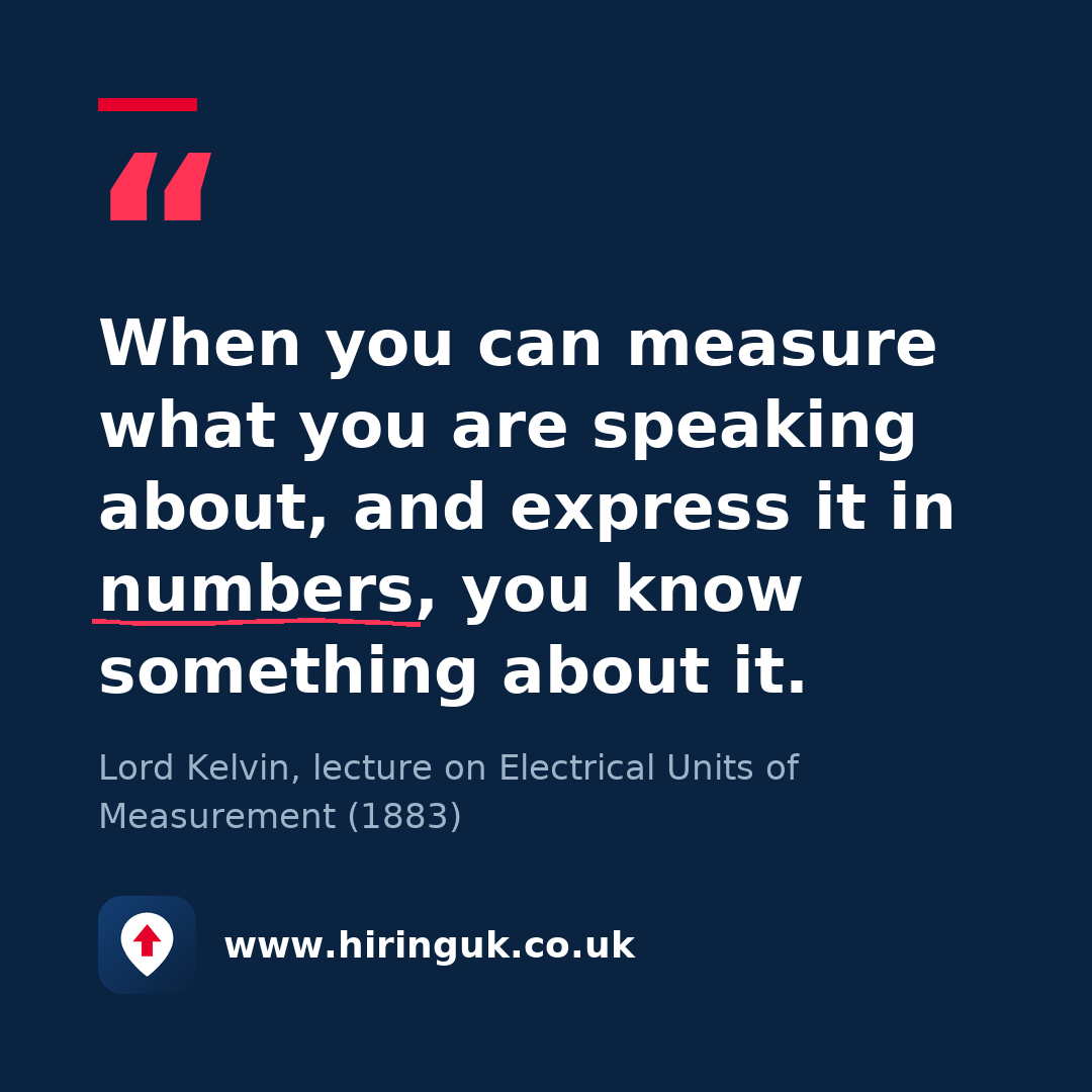 Quote card: When you can measure what you are speaking about, and express it in numbers, you know something about it.