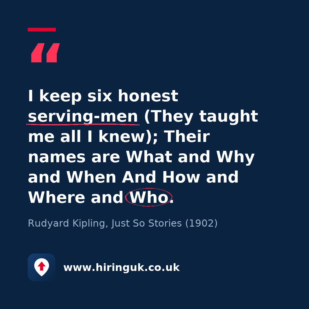 Quote card: I keep six honest serving-men (They taught me all I knew); Their names are What and Why and When And How and Where and Who.