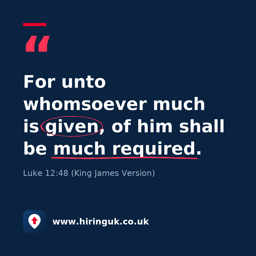 Quote card: For unto whomsoever much is given, of him shall be much required.