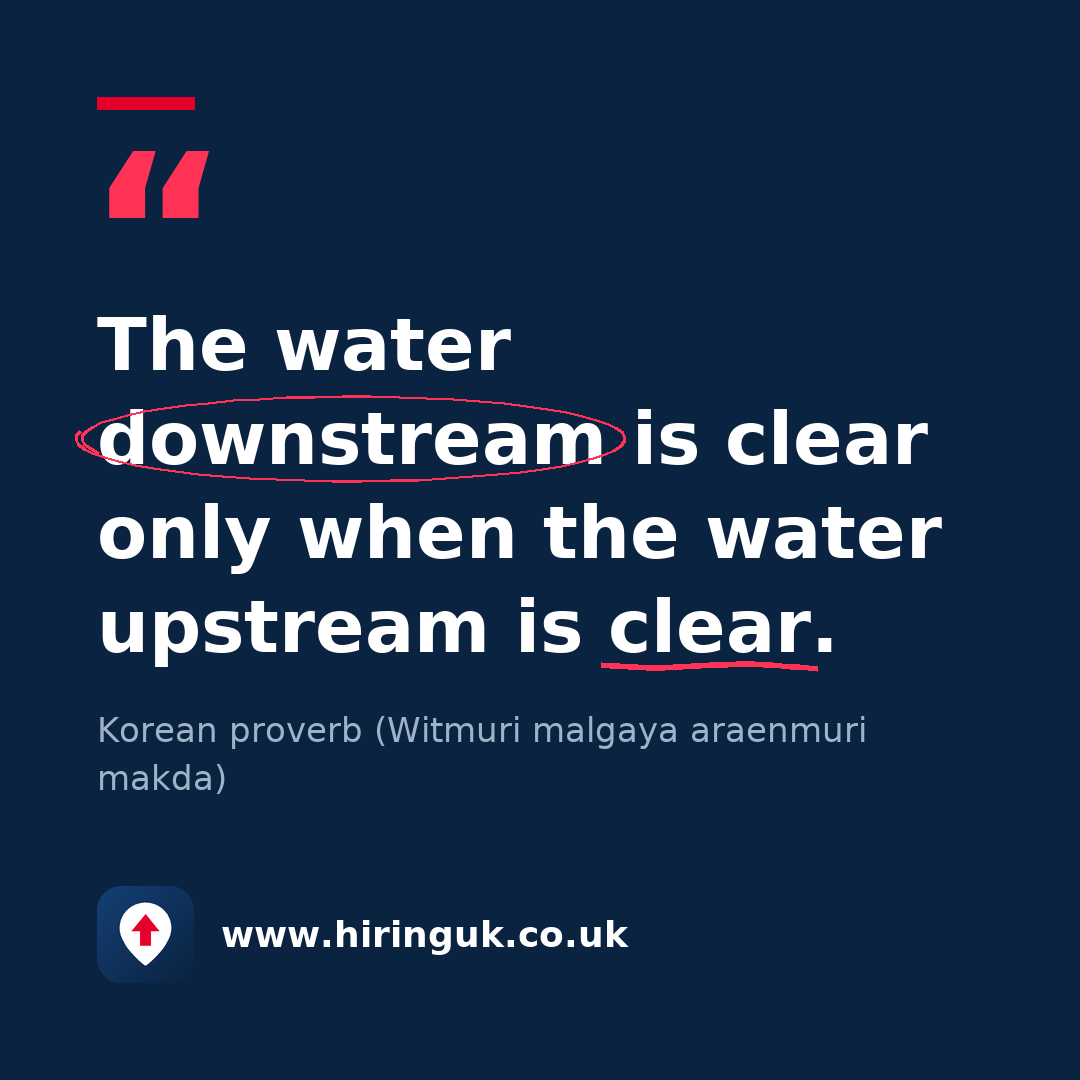 Quote card: The water downstream is clear only when the water upstream is clear.