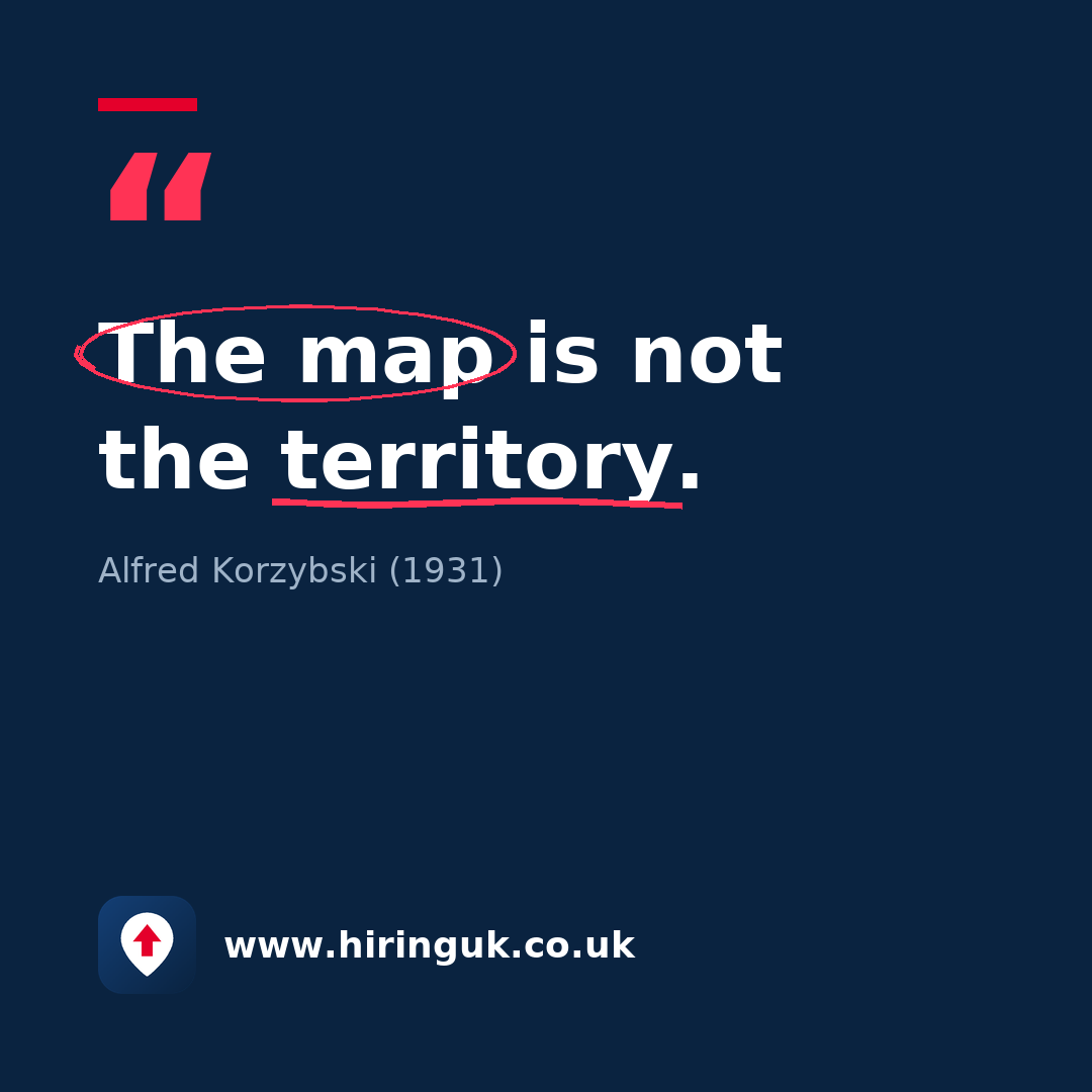 Quote card: The map is not the territory.