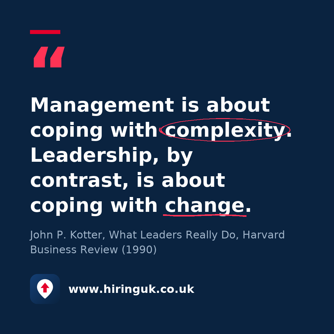 Quote card: Management is about coping with complexity. Leadership, by contrast, is about coping with change.