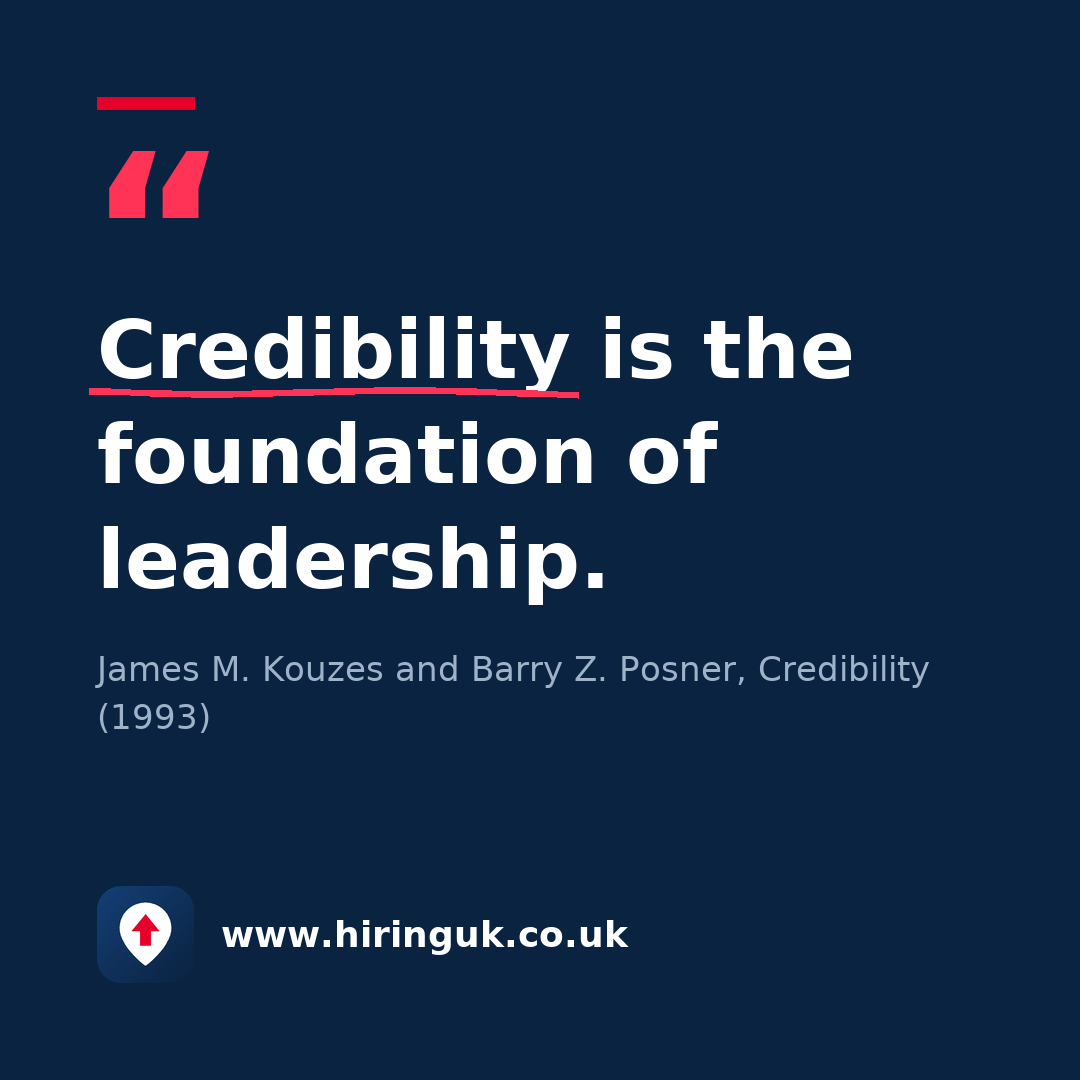 Quote card: Credibility is the foundation of leadership.