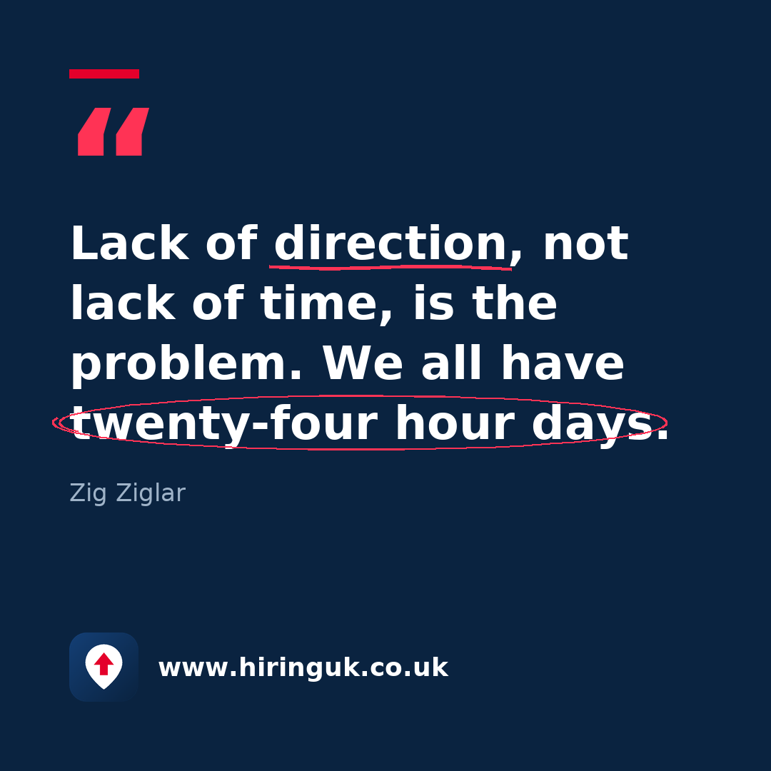 Quote card: Lack of direction, not lack of time, is the problem. We all have twenty-four hour days.
