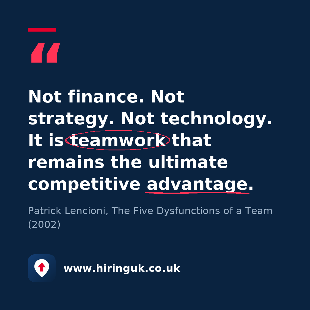Quote card: Not finance. Not strategy. Not technology. It is teamwork that remains the ultimate competitive advantage.