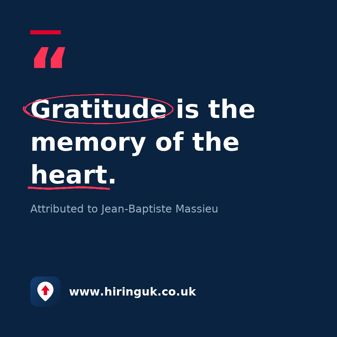 Quote card: Gratitude is the memory of the heart.