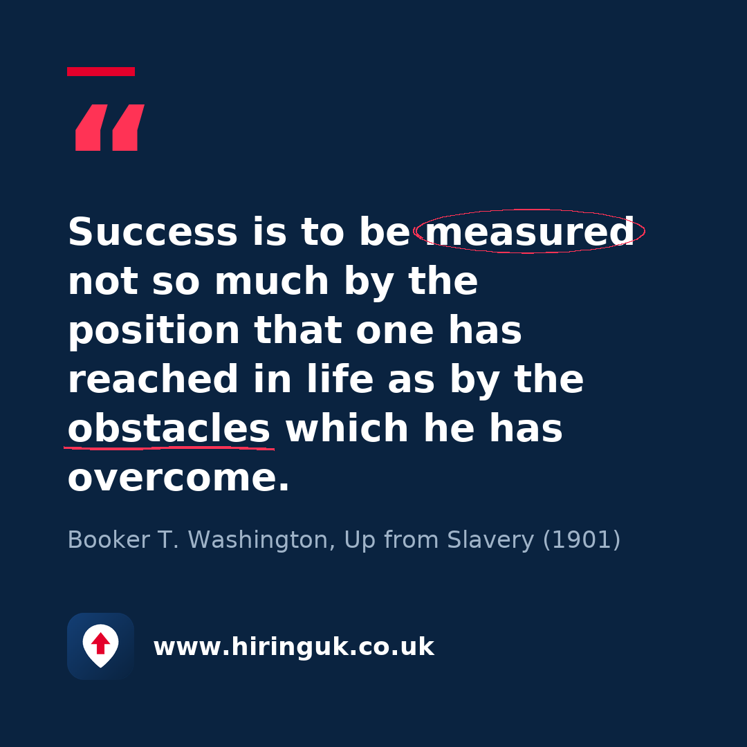 Quote card: Success is to be measured not so much by the position that one has reached in life as by the obstacles which he has overcome.