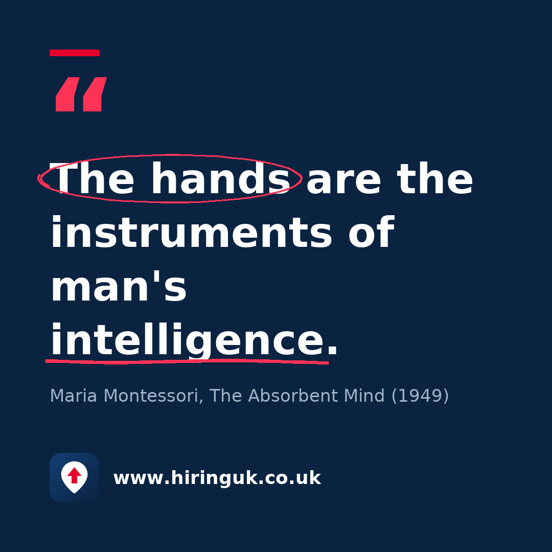 Quote card: The hands are the instruments of man's intelligence.