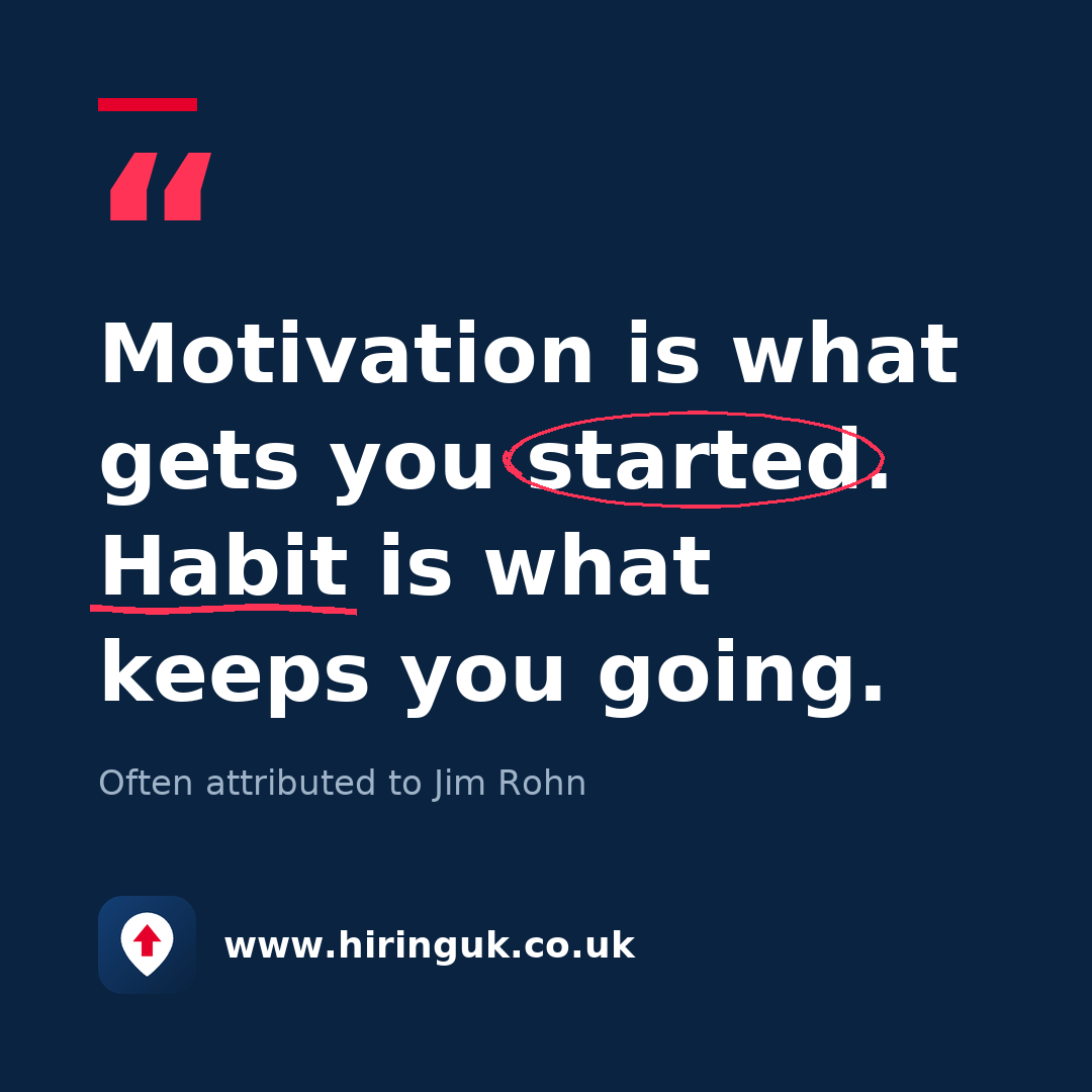 Quote card: Motivation is what gets you started. Habit is what keeps you going.