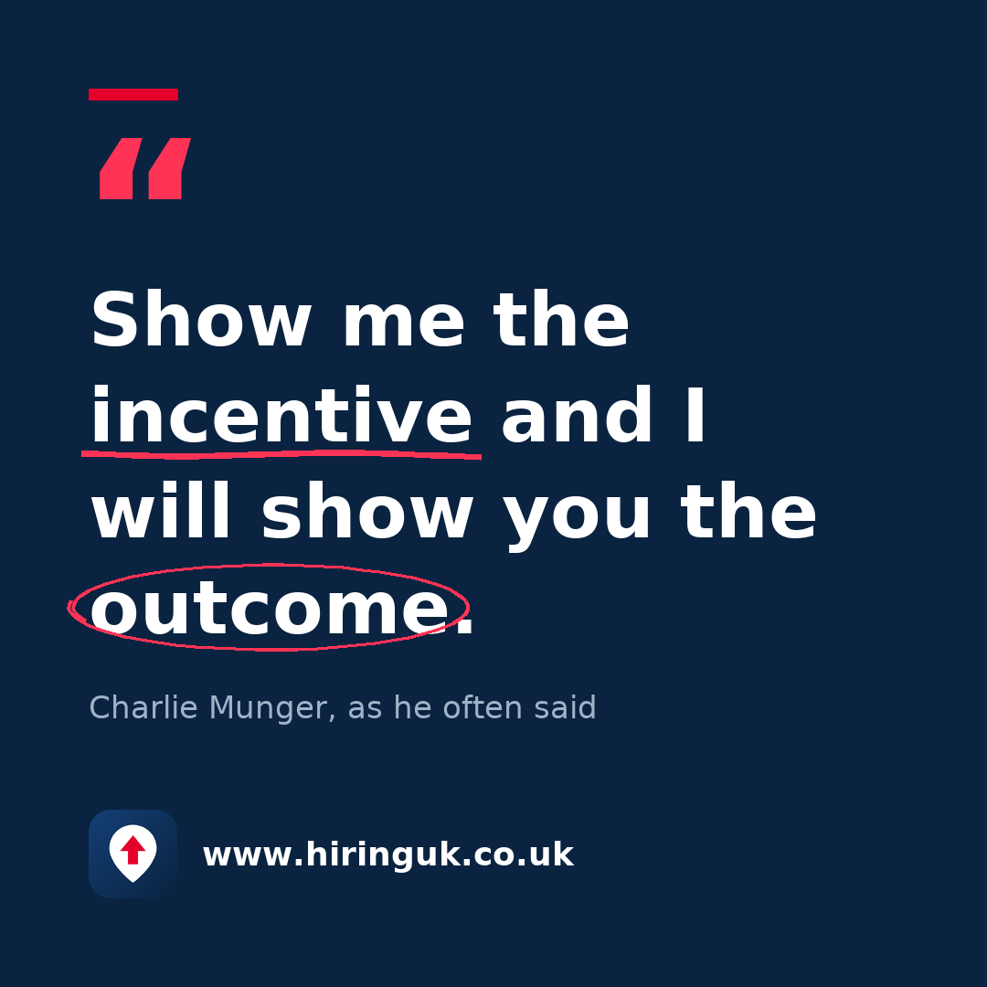 Quote card: Show me the incentive and I will show you the outcome.