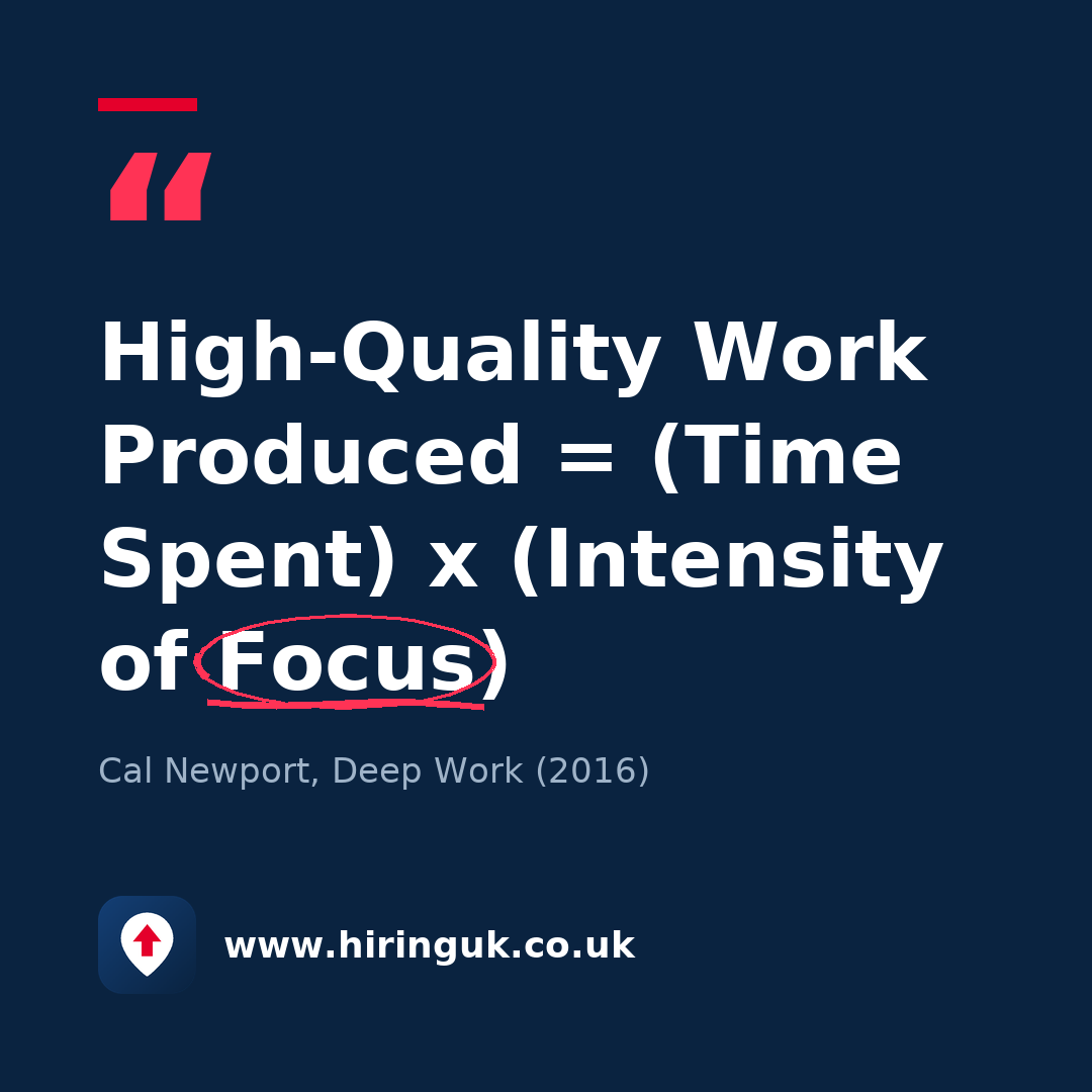 Quote card: High-Quality Work Produced = (Time Spent) x (Intensity of Focus)